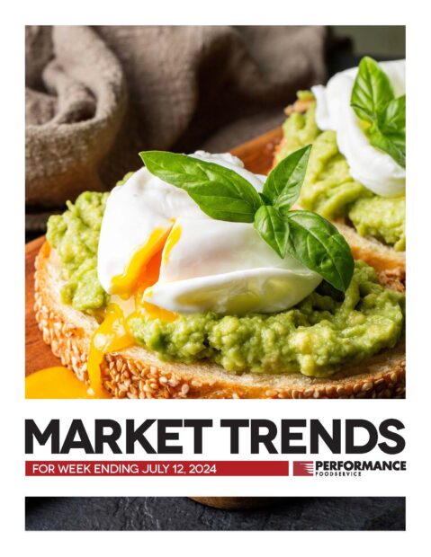 Foodservice Market Trends Page