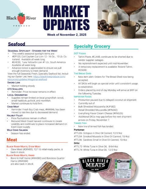 November_BRP-Market-Updates-image