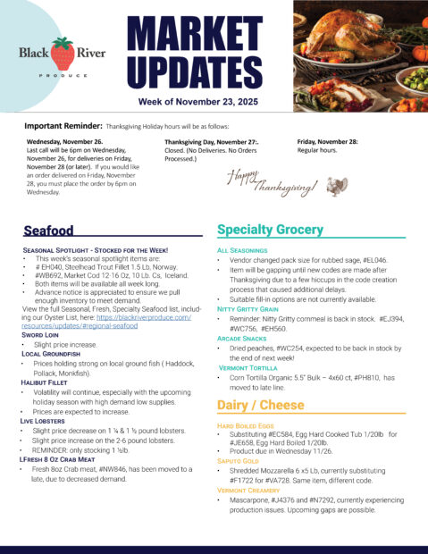 wholesale-produce-market-report-nov-23-2025-cover-image