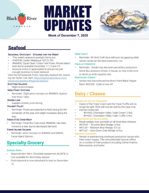 wholesale-produce-seafood-market-report-12-07-25