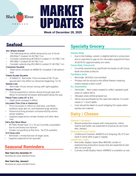 wholesale-produce-seafood-market-report-12-28-25