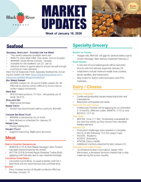 January BRP Market Updates