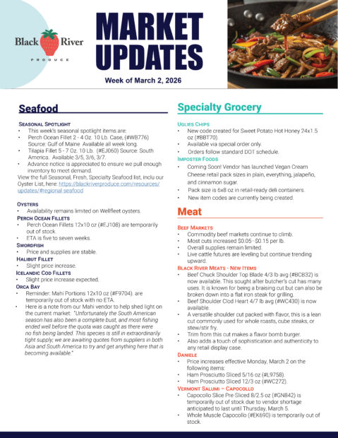 March BRP Market Updates