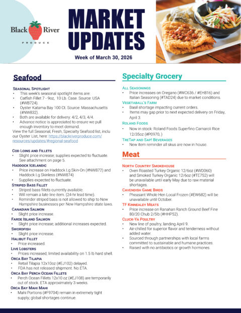 March BRP Market Updates