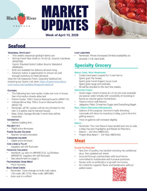 April BRP Market Updates