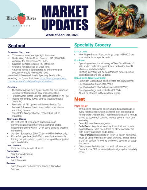 April BRP Market Updates