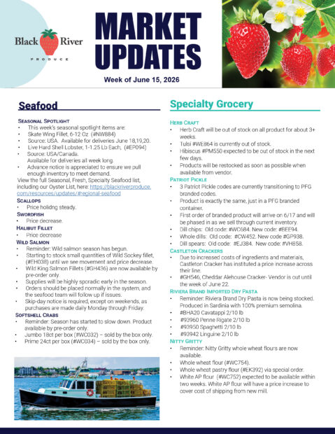 wholesale-produce-distributor-market-report-06-15-26-cover-image