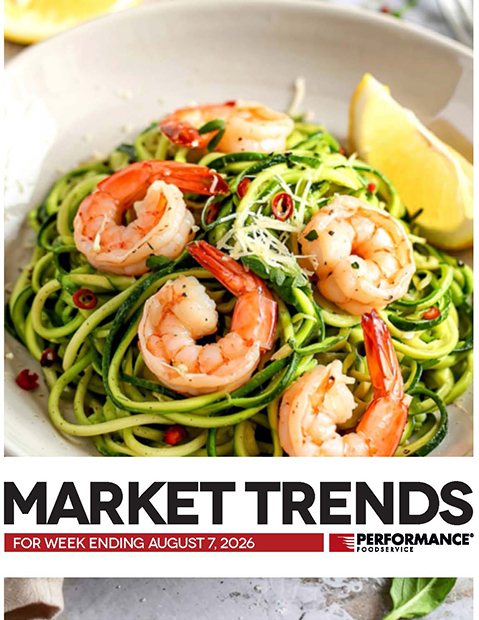 pfg market trends covers web week of August 7 2026