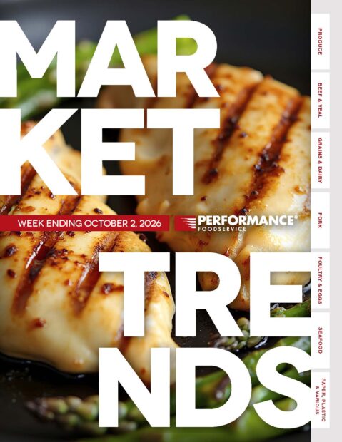 Market Trends Page