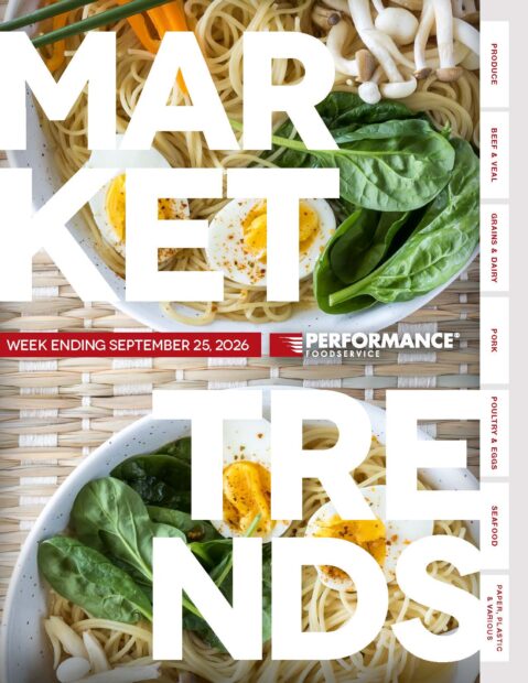Market Trends Page September 25 2026
