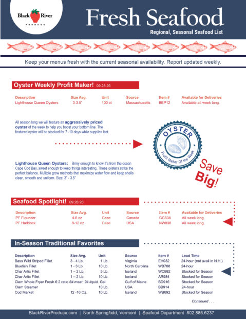 Seafood Specialty List In Season as of