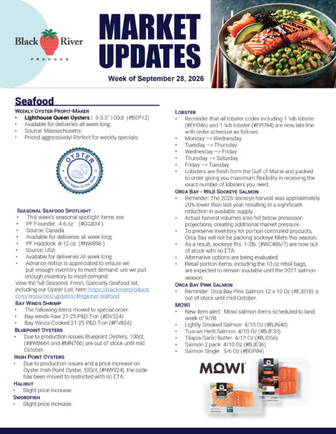 fresh-seafood-produce-wholesale-market-report-09-28-26