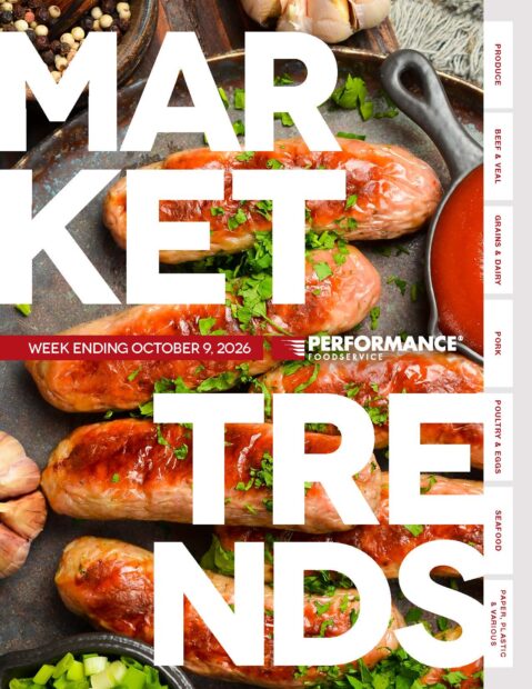 Market Trends Page October 9 2026