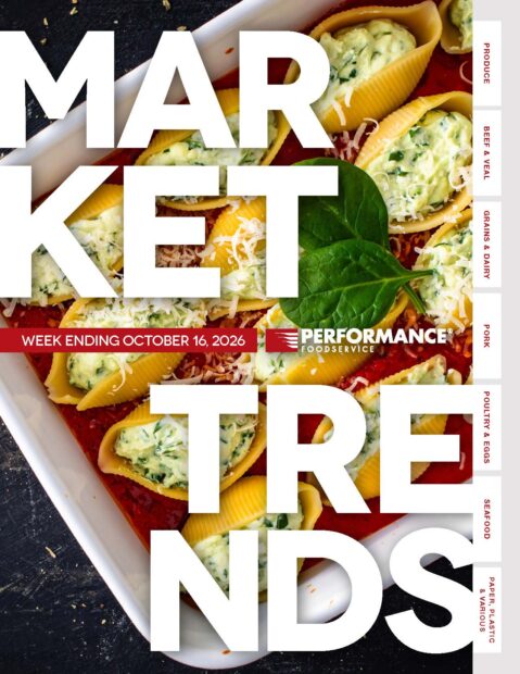 Market Trends Page October 16 2026